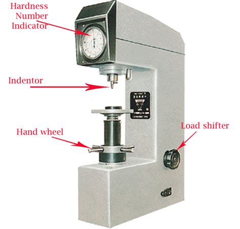 brinell hardness testing machine parts